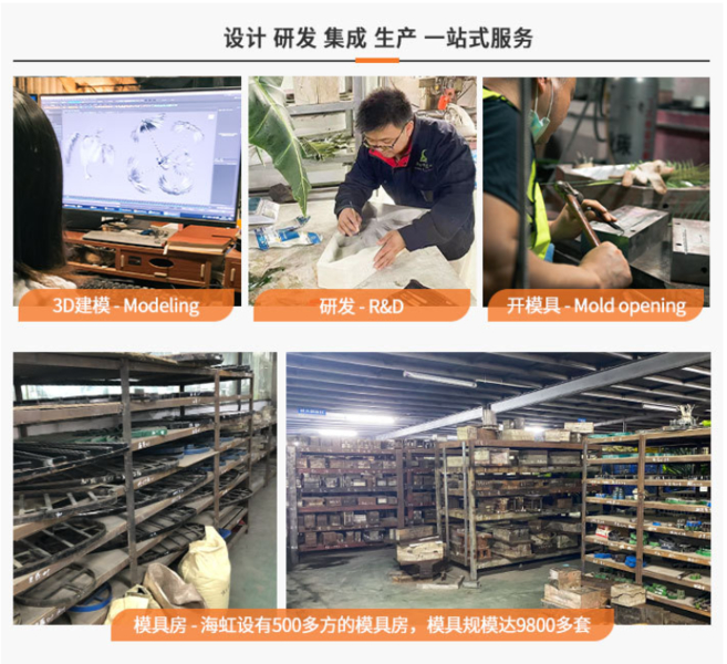 CINA Guangzhou Haihong Arts & Crafts Factory Profil Perusahaan